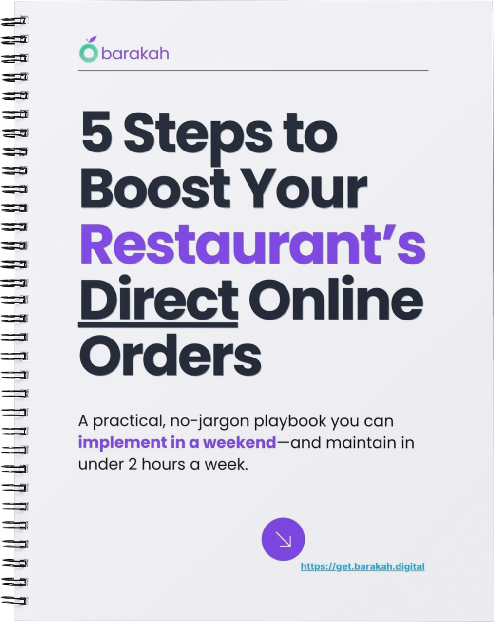 Restaurant Online Orders Success Playbook
